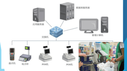 探秘計算機硬件——從算盤到超級計算機的核心之旅